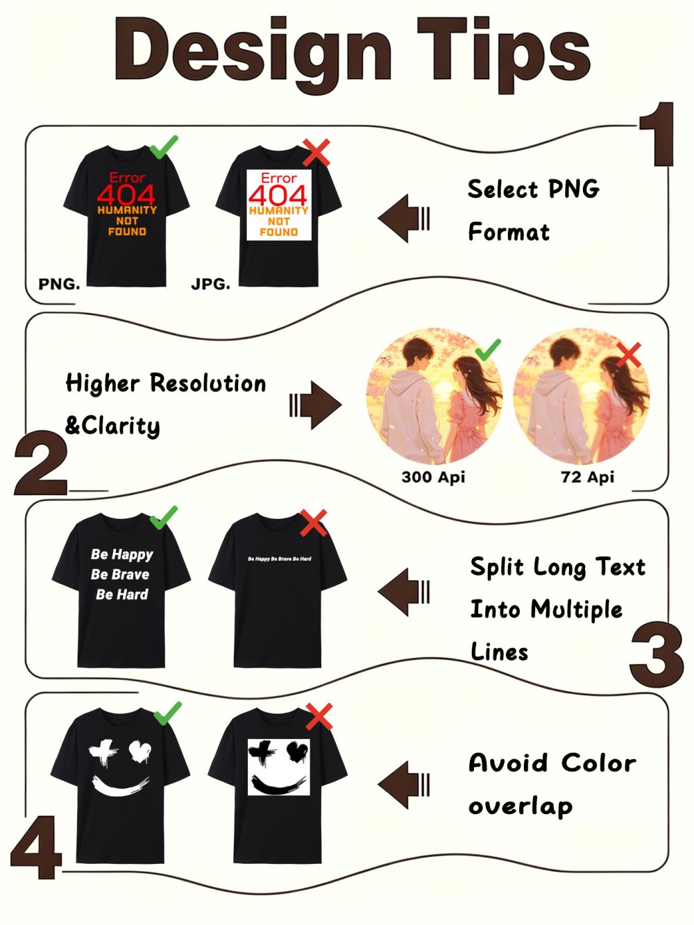 Gepersonaliseerde, op maat gem - T Shirt Tight Fit recensie en prijs